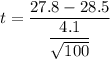 t=\dfrac{27.8-28.5}{\dfrac{4.1}{\sqrt{100}}}