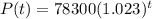 P(t)= 78300(1.023 )^t