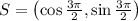 S = \left(\cos \frac{3\pi}{2}, \sin \frac{3\pi}{2}\right)