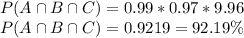 P(A \cap B\cap C) =0.99*0.97*9.96\\P(A \cap B\cap C) =0.9219 = 92.19\%