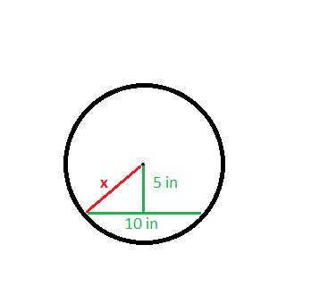 If a chord 10 inches long is 5 inches from the center of a circle, find the radius of the circle. x