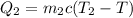 Q_2=m_2c(T_2-T)