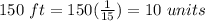 150\ ft=150(\frac{1}{15})=10\ units