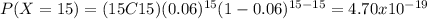 P(X=15)=(15C15)(0.06)^{15} (1-0.06)^{15-15}=4.70x10^{-19}
