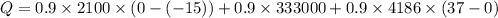 Q=0.9\times 2100\times (0-(-15))+0.9\times 333000+0.9\times 4186\times (37-0)