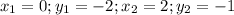 x_{1}=0 ; y_{1}=-2 ; x_{2}=2 ; y_{2}=-1