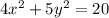 4x ^ 2 + 5y ^ 2 = 20