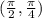 (\frac{\pi}{2}, \frac{\pi}{4} )