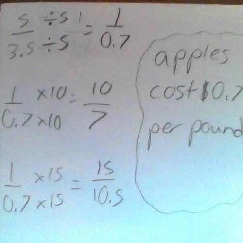 This is mathematics ratios can u  me pls