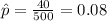 \hat p=\frac{40}{500}=0.08