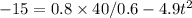 -15 = 0.8\times40/0.6 - 4.9t^2