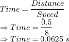 Time=\dfrac{Distance}{Speed}\\\Rightarrow Time=\dfrac{0.5}{8}\\\Rightarrow Time=0.0625\ s