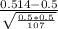 \frac{0.514-0.5}{\sqrt{\frac{0.5*0.5}{107} } }