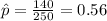 \hat p=\frac{140}{250}=0.56