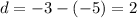 d=-3-(-5)=2