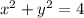 x^2+y^2=4