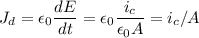 $J_{d}=\epsilon_{0} \frac{d E}{d t}=\epsilon_{0} \frac{i_{c}}{\epsilon_{0} A}=i_{c} / A$