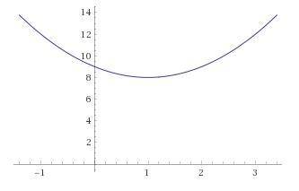 Find the number of real number solutions for the equation.