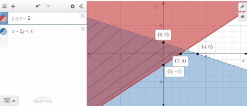 On a coordinate plane, 2 straight lines are shown. the first solid line has a positive slope and goe