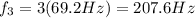 f_3 = 3 (69.2 Hz)=207.6 Hz