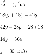 \frac{28}{42} =\frac{y}{(y+18)}\\ \\28(y+18)=42y \\ \\42y-28y=28*18 \\ \\14y=504 \\ \\y=36\ units