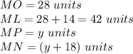 MO=28\ units \\ML=28+14=42\ units\\MP=y\ units\\MN=(y+18)\ units