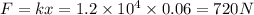 F=kx=1.2\times 10^4\times 0.06=720N