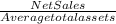 \frac{Net Sales}{Average total assets}