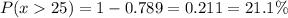 P(x  25) = 1 - 0.789 = 0.211 = 21.1\%