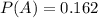 P(A)=0.162