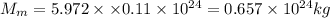 M_m=5.972\times\times 0.11 \times 10^{24}=0.657\times 10^{24}kg