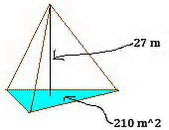 Atriangular pyramid has a height of 27 yards and a base with an area of 210 square yards. what is th