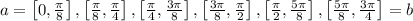 a=\left[0, \frac{\pi}{8}\right], \left[\frac{\pi}{8}, \frac{\pi}{4}\right], \left[\frac{\pi}{4}, \frac{3 \pi}{8}\right], \left[\frac{3 \pi}{8}, \frac{\pi}{2}\right], \left[\frac{\pi}{2}, \frac{5 \pi}{8}\right], \left[\frac{5 \pi}{8}, \frac{3 \pi}{4}\right]=b