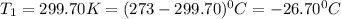 T_1=299.70K=(273-299.70)^0C=-26.70^0C