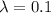 \lambda =0.1