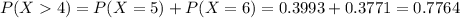 P(X  4) = P(X = 5) + P(X = 6) = 0.3993 + 0.3771 = 0.7764