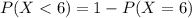 P(X < 6) = 1 - P(X = 6)