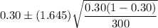 0.30\pm (1.645) \sqrt{\dfrac{0.30(1-0.30)}{300}}