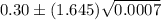 0.30\pm (1.645) \sqrt{0.0007}