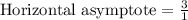 \text{Horizontal asymptote}=\frac{3}{1}