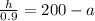 \frac{h}{0.9} =200 - a