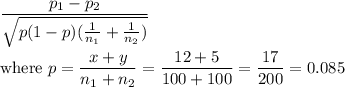 \displaystyle\frac{p_1-p_2}{\sqrt{p(1-p)(\frac{1}{n_1}+\frac{1}{n_2})}}\\\\\text{where }p = \frac{x+y}{n_1+n_2} = \frac{12+5}{100+100} = \frac{17}{200} = 0.085