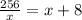 \frac{256}{x}=x+8