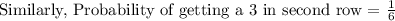 \text{Similarly, Probability of getting a 3 in second row = }\frac{1}{6}