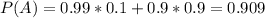 P(A) = 0.99*0.1 + 0.9*0.9 = 0.909