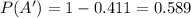 P(A')=1-0.411=0.589