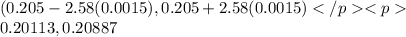 (0.205-2.58(0.0015),0.205+2.58(0.0015)\\0.20113,0.20887