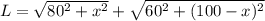 L=\sqrt{80^2+x^2}+\sqrt{60^2+(100-x)^2}