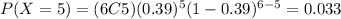 P(X=5)=(6C5)(0.39)^5 (1-0.39)^{6-5}=0.033