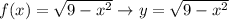 f(x)=\sqrt{9-x^2}\to y=\sqrt{9-x^2}
